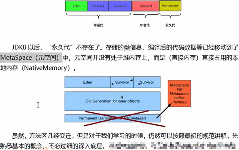 /images/java/JavaSE 基础 (6) 面向对象基础/10.png